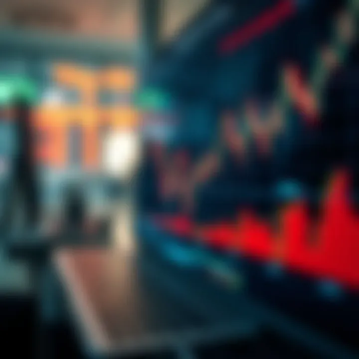 Strategic approaches to futures trading shown through graphs