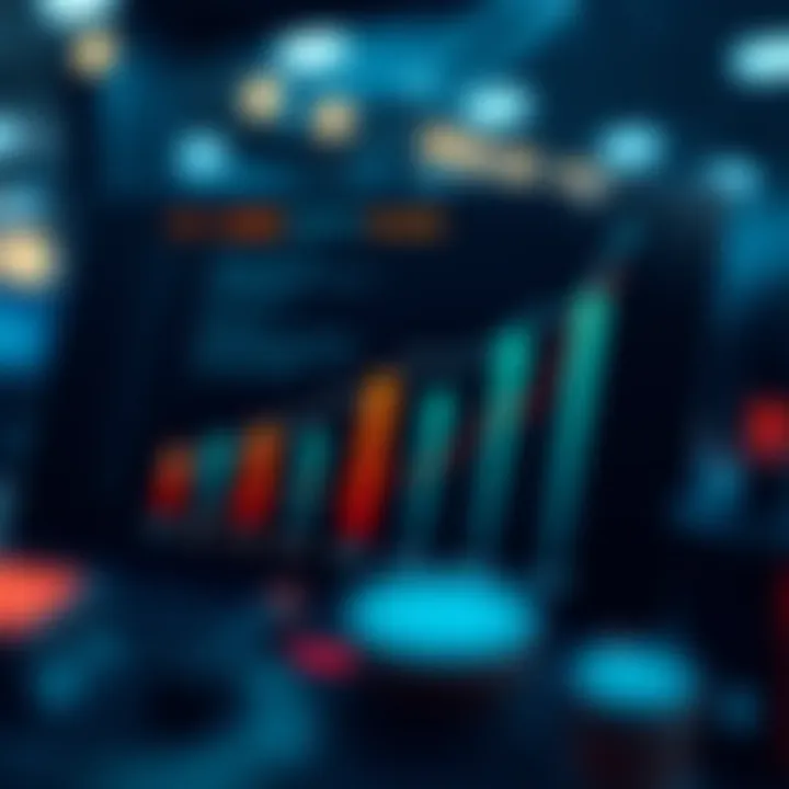 Career Growth Trends in KYC Graph showcasing career growth in KYC