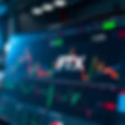 Overview of FTX trading platform interface