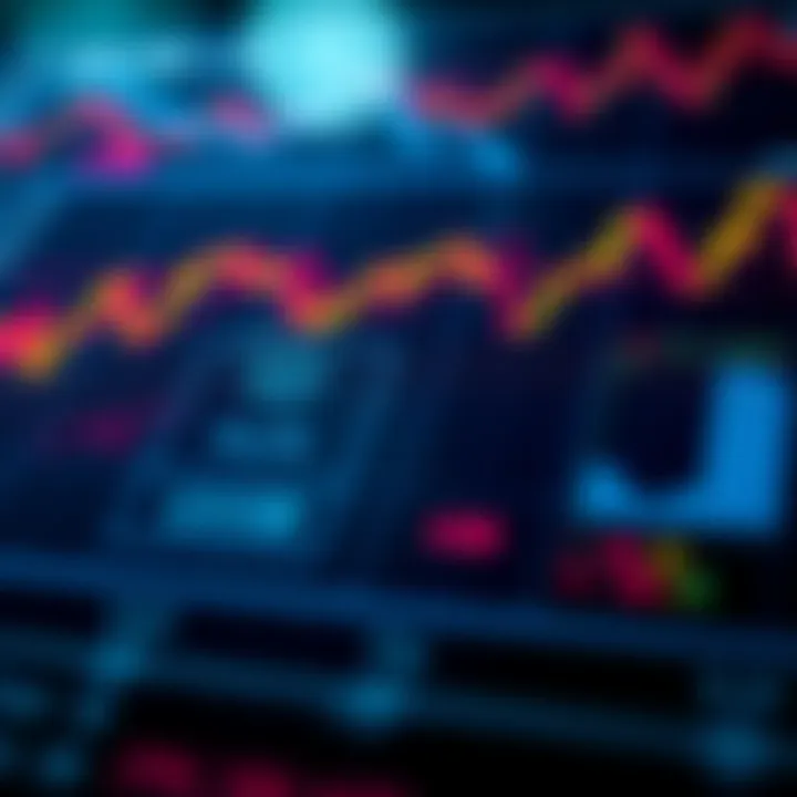 Financial Projections and Market Analysis Graphs depicting financial projections for Neuralink