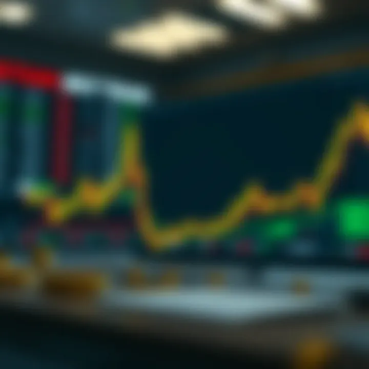 Risk Management Strategies for Volatile Markets Infographic on risk management strategies in volatile markets