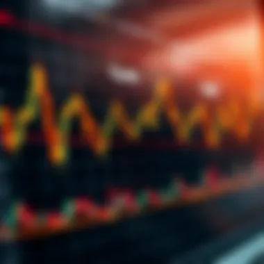 Technical Analysis of Apollo Currency Chart showcasing technical analysis indicators for Apollo Currency