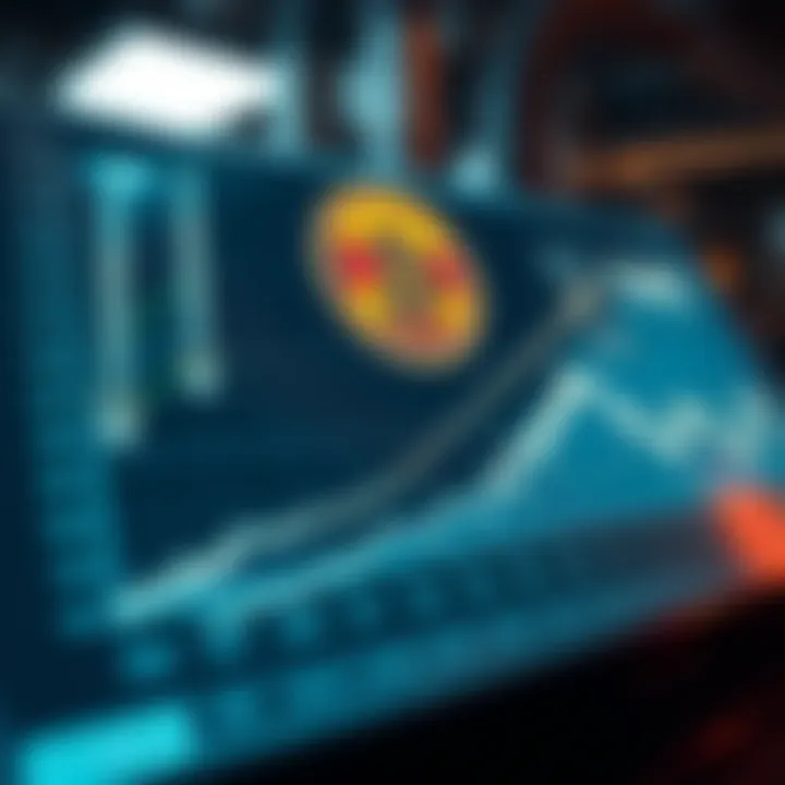 Graph showing the correlation between technology advancements and miner prices