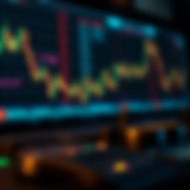 Risk Assessment in Short-Term Trading Visualization of risk assessment in trading