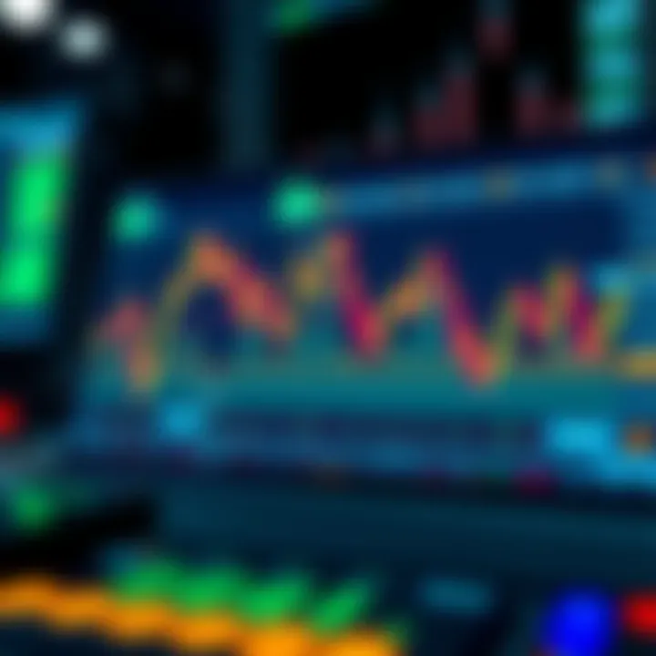 Analytical Tools for USD/RUB Trading Analytical tools interface on TradingView for currency analysis