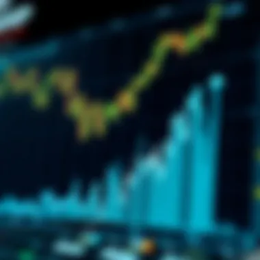 Market Dynamics of AMP Token Graph depicting market dynamics and trends for AMP Token