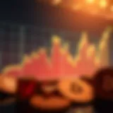 Graph illustrating bullish market trends