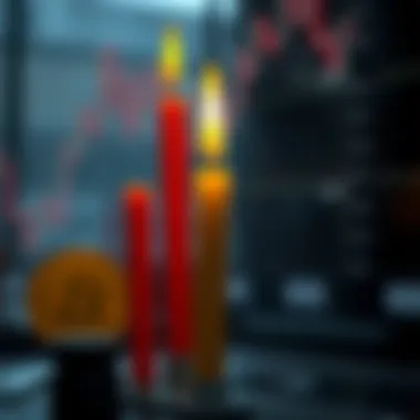 Understanding Candles in Trading: A Comprehensive Exploration Introduction