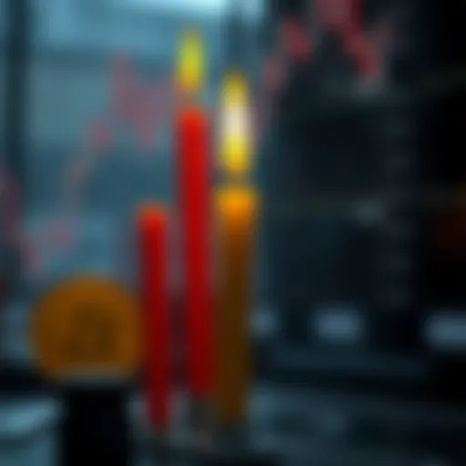 Understanding Candles in Trading: A Comprehensive Exploration Introduction