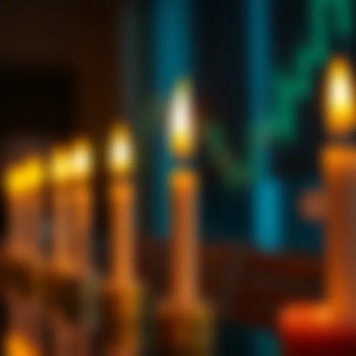 Notable Understanding Candles in Trading: A Comprehensive Exploration