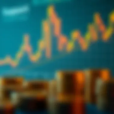 Investor Behavior and Cryptocurrency Support Correlation Chart depicting the correlation between investor behavior and cryptocurrency support.