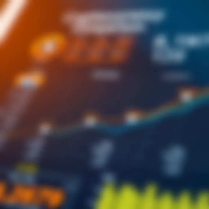 Cryptocurrency Comparison Chart A graphical comparison of Dotcoin and other cryptocurrencies