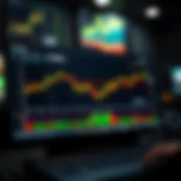 Advanced charting interface showcasing FTM price analysis