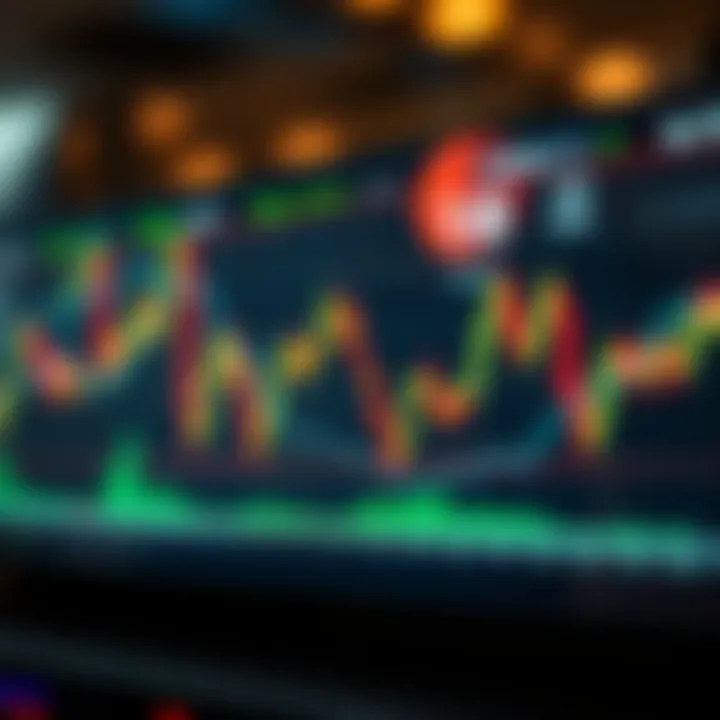 Visualizing FTM Market Trends Market trends visualization for FTM trading