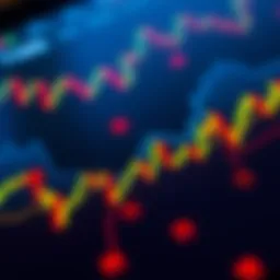 Graph showing bullish market trend