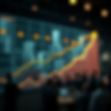 Graph illustrating the growth of decentralized finance
