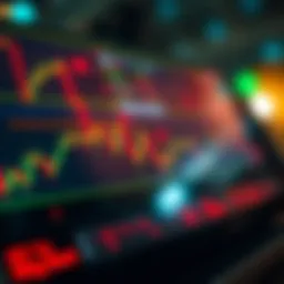 Visual representation of cryptocurrency trading signals