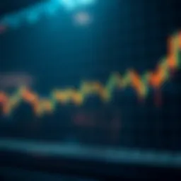 Single candlestick chart representation