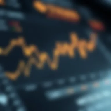 Impact on Cryptocurrency Market Trends Graph showcasing the impact of the hack on cryptocurrency market trends