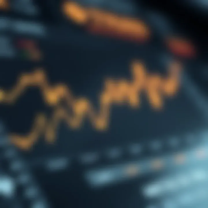 Impact on Cryptocurrency Market Trends Graph showcasing the impact of the hack on cryptocurrency market trends