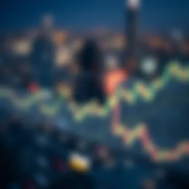 Graph depicting FTX price trends