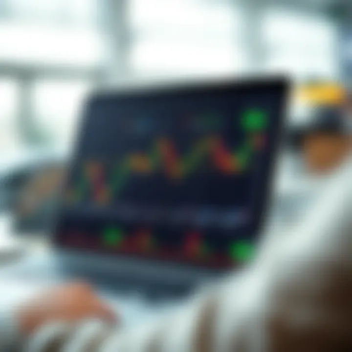 Chart detailing advanced trading strategies available on Coinbase