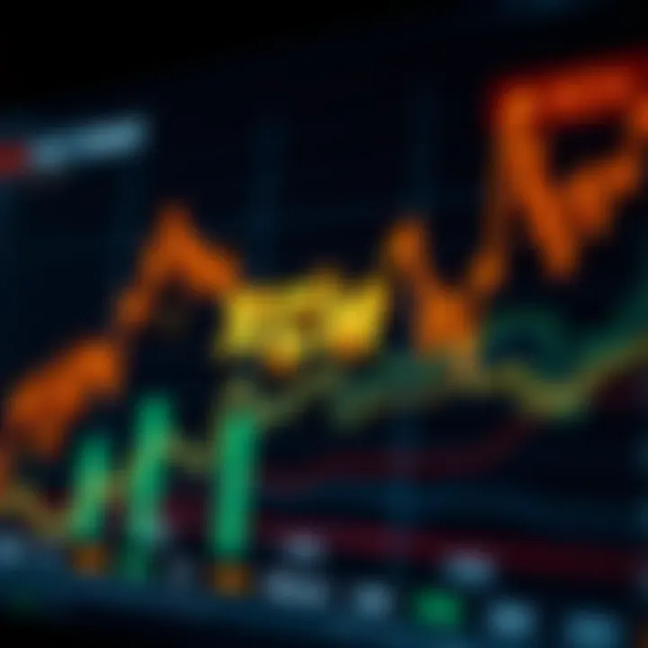 Market Sentiment Analysis for XCH Chart depicting market sentiment analysis related to XCH